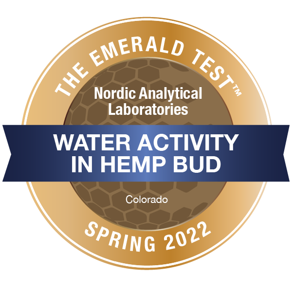 The Emerald Test Award for Spring of 2022: Water Activity in Hemp Bud